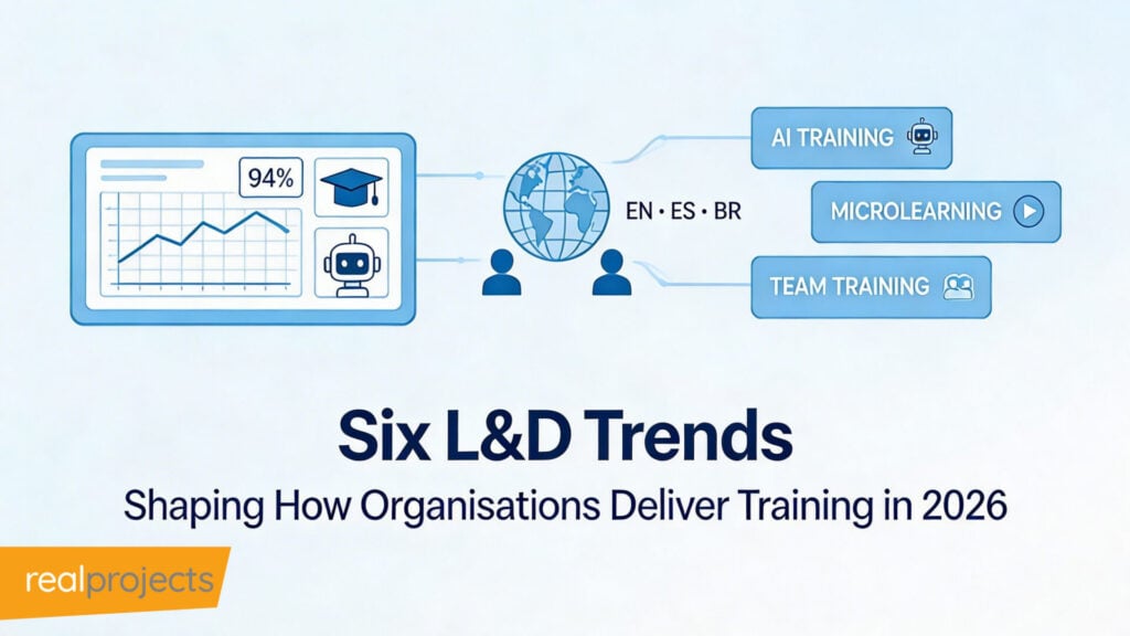 six L&D trends for 2026 - computer linking out to the 6 trends